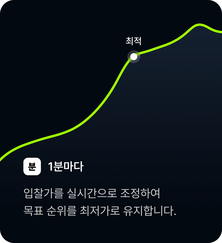 liveAD 실시간 자동입찰 서비스 화면
